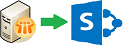 Convert Notes to SharePoint